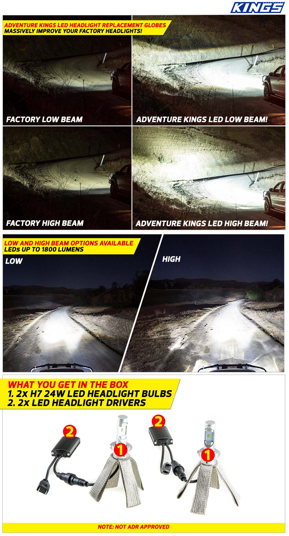 H7 LED Replacement Headlight Kit